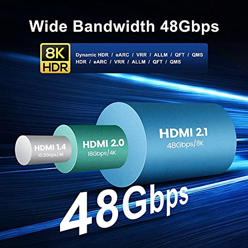 Кабел HDMI 【3 опаковки】 6 фута / 2 м, високата найлонов кабел с оплеткой 48 gbps, сертифициран 8K HDMI 2.1,