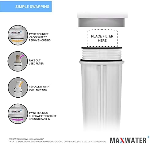 Максимален комплект филтри за смяна на водата (10 x 2.5 инча) за стандартна 5-ступенчатого RO (обратна осмоза) Система