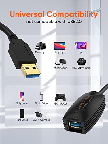 Удлинительный кабел USB 3.0 дължина 16,4 фута в комплект с USB адаптер C за HDMI VGA