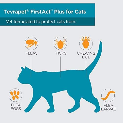 Защита от бълхи и кърлежи TevraPet FirstAct Plus за котки с тегло 1.5 кг и повече години | Водонепроницаемое