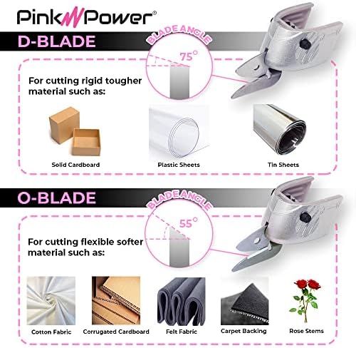 Сменное нож за хартия и плат Pink Power HG2043 3,6 В, литиево-йонни Розови Безжични Електрически ножици (ПРОКУРАТУРАТА