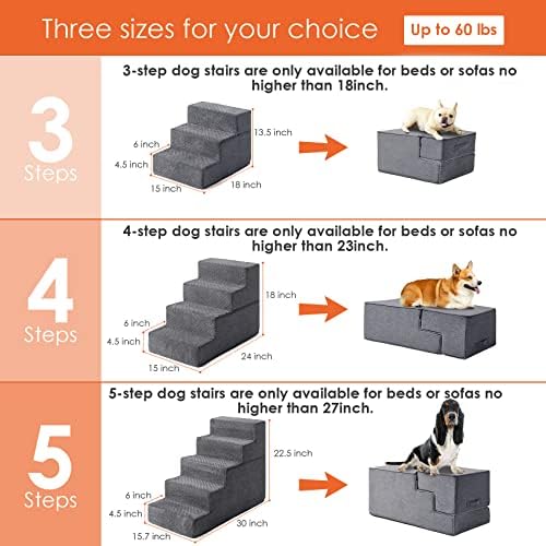 Куче стълбище EHEYCIGA за малки кучета, 5-Степенна куче на стълба за високите легла и мека мебел, Сгъваеми стълби за
