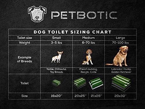 Домашни клечки за дрехи за кучета PETBOTIC, 2 Сменяеми Билкови Колчета, Подложки за Приучения към гърне за домашни любимци,