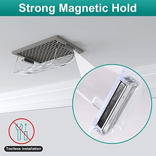 Дефлектор на вентилационни отвори (8-15) Дължина на Магнитен Прозрачна, да се регулира За домашни Регистри, на Кутията на климатика/климатик
