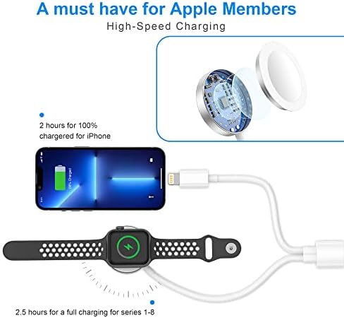 Зарядно устройство C USB за iPhone и Apple Watch, 6 фута кабел за бързо зареждане, Преносим кабел кабел за зареждане 2 в 1 с монтиране на зарядно устройство USB-C с мощност 15 W, съвм?
