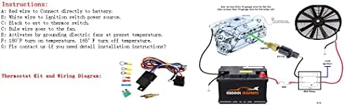 OzCoolingParts 4-Ред Изцяло Алуминиев Радиатор DPI1451 + 2x12 Вентилатор с Капак Щори + Комплект кабели Термостата/Реле
