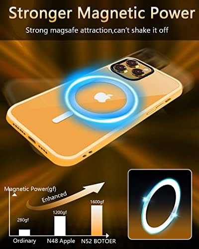 Магнитен калъф BOTOER, предназначен за iPhone 14 Pro Max Case, [Съвместим с Magsafe] [Стъклена защитно фолио за екрана от