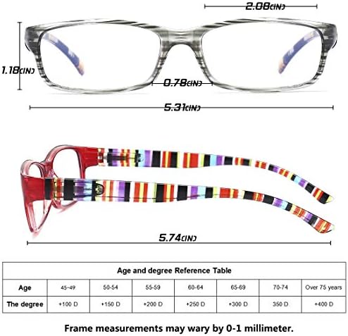 Очила за четене RaoOG за жени 1,5, Компютърни Ридеры, блокиране на синя светлина, с пружинным тръба на шарнирна