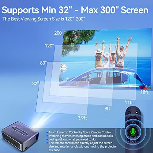 Вграден проектор 1080P, 4K, Портативен Домашен Проектор Full HD, 12000 Лумена 300 Дисплей, Проектор за вътрешна и външна
