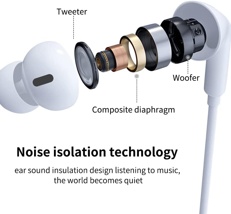 Жични слушалки Togkun, Слушалки в ушите с микрофон и контролера на повикване, шумоизолация, Bluetooth, са Съвместими с