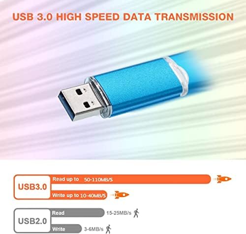 FEBNISCTE Високоскоростен 32 GB USB 3.0 флашка в насипно състояние 10 X флаш памет 32 GB Метална карта памет небесносин