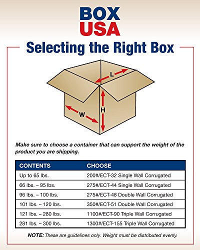 СКОРОСТНА САЩ Кутии за доставка на Плоски 12 L x 9W x 4H, 100 Опаковки | Кутия от велпапе и картон за опаковане, преместване