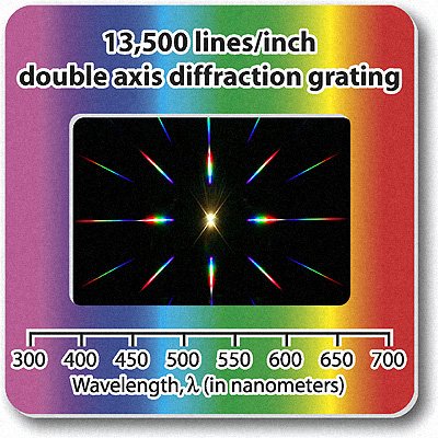 Слайдове с дифракционна решетка Rainbow Симфония, Линейни, 500 Линии на милиметър, Направено в САЩ, Опаковка от 10