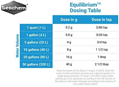 Seachem Equilibrium 300 грама