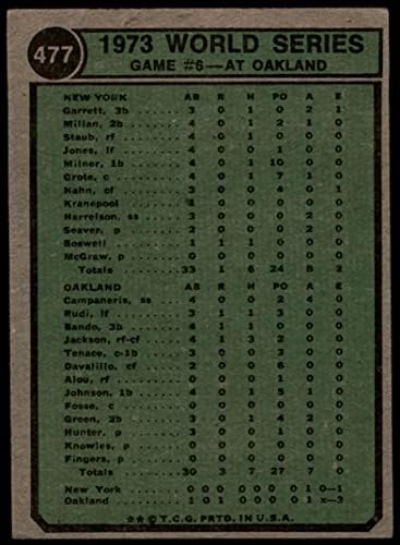 1974 Topps # 477 1973 Световните серии - Игра на # 6 Реджи Джаксън Окланд/ Ню Йорк Атлетикс/ Метс (Бейзболна картичка) ТНА Атлетикс/Метс
