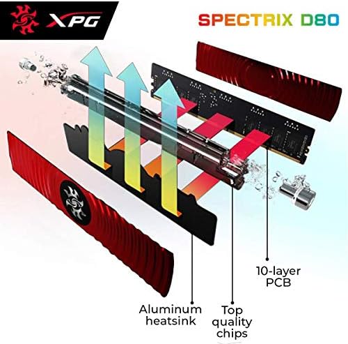 XPG Spectrix D80 с течно охлаждане RGB DDR4 3200 Mhz 16 GB (2x8 GB) 288-пинов комплект десктоп памет PC4-25600 U-DIMM (AX4U320038G16-DR80)