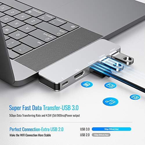 USB Адаптер C за MacBook Pro Аксесоари HDMI, Хъб MacBook Air Type C USB адаптер с резолюция 4k, HDMI, захранване Thunderbolt