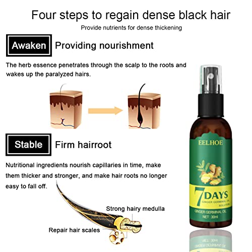 Масло за растежа на косата Shouga Kingu, в 7-Дневен Хранителен Разтвор за коса с джинджифил, Масло от Пшеничен