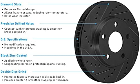 Комплект / типът на задните спирачки и ротори R1 Concepts |Размерът на Задните спирачни накладки | Спирачни ротори и подложки | Керамични спирачни накладки и Ротори | Комп