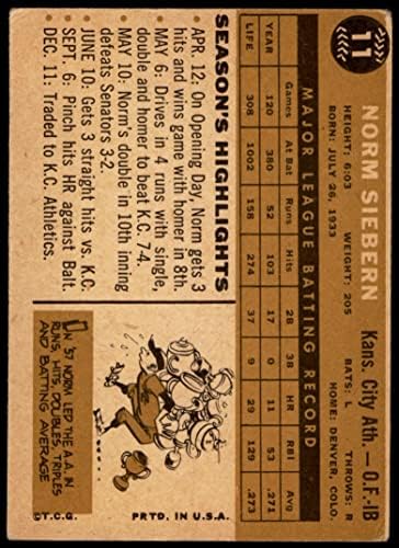 1960 Topps # 11 Норми Сиберн Канзас Сити Атлетикс (бейзболна картичка) ДОБРА атлетика