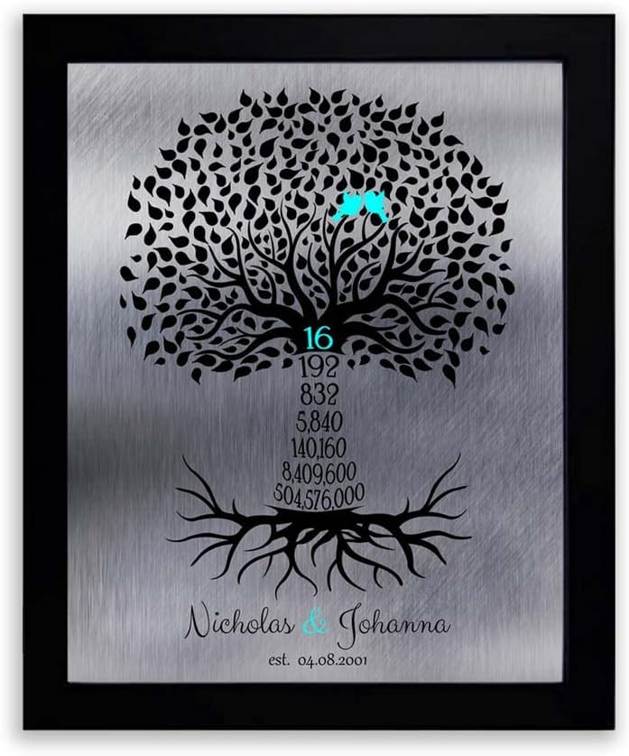 Честит менек 16-та година, Подарък за шестнадцатую годишнина Персонализирани семеен обратното броене Корените на родословно дърво #1446,