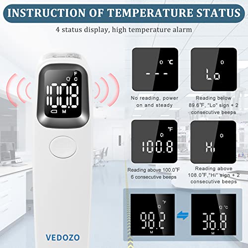 Термометър за челото, Безконтактно Цифров Инфрачервен Термометър Vedozo за деца, Възрастни, За проверка на температурата,