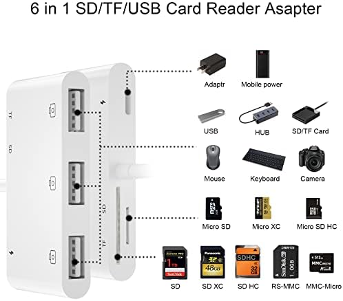 Четец на карти Светкавица-SD за iPhone, USB-адаптер за фотоапарат 6 в 1 USB OTG адаптер с устройства за четене на карти