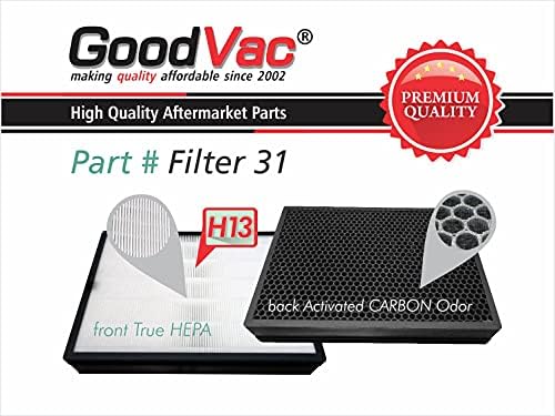 Заменяеми филтър GoodVac H13 True HEPA, предназначени за въздушен филтър Inofia 1320 (PM1320)