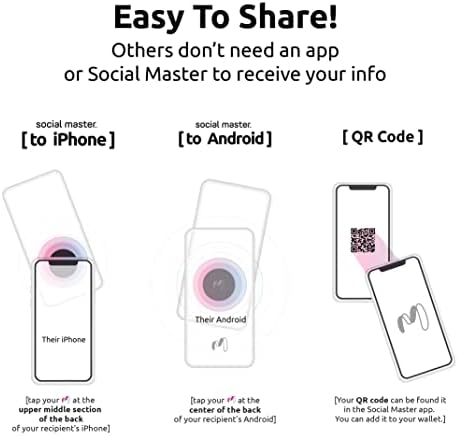 Дигитална визитка Social Master, NFC етикета, Аксесоар за телефон за незабавни контакти и споделяне на информация в социалните