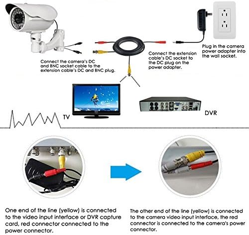 Аксесоар САЩ на 25 метра Черен Сиамски Кабел BNC Видео Power за Аналогова AHD CVI Камера за Видеонаблюдение DVR Kit