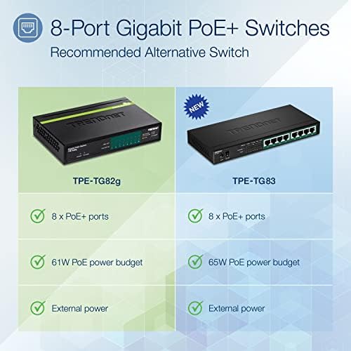 TRENDnet 8-port gigabit GREENnet switch PoE+, поддържа PoE устройства и PoE +, Бюджет PoE 61 W, комутаторна способност