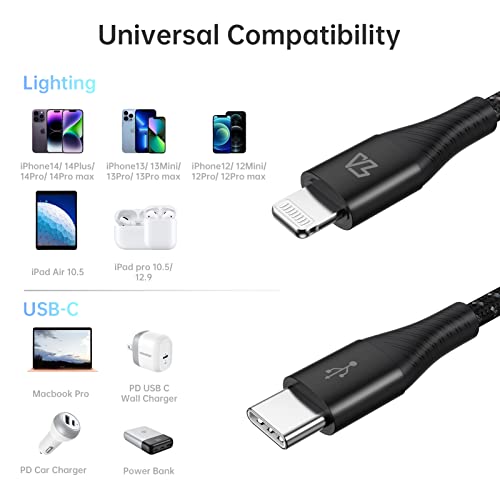 Кабел Телеадаптации Lightning към USB-C, [сертифициран Пфи] Удължен кабел за зареждане кабел 3A / 480 Mbit/s, Бързо зареждане,