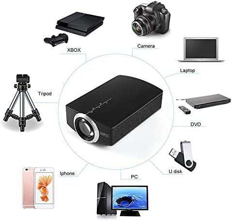 CXDTBH YG500/YG510 Мини проектор с поддръжка на 1080P 1800 лумена Преносим LCD led проектор За домашно кино с USB в прожектор Бас говорител (Размери: YG500)